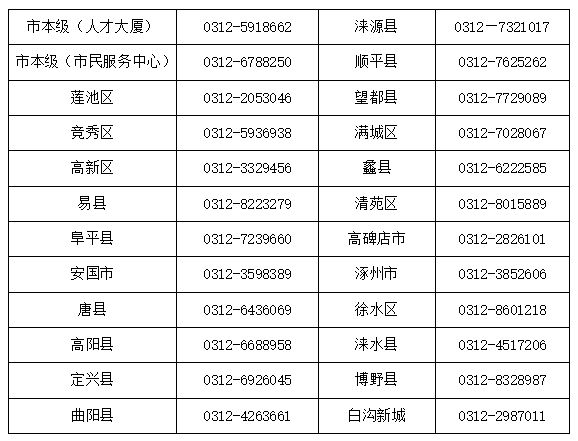 通许最新医保卡有到期时间吗方法分析(最方便真实的通许医保卡有到期时间吗现在方法)